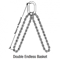 Single and Double Endless Basket - Chain Slings