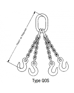 Type Q - Chain Slings-Type QOS