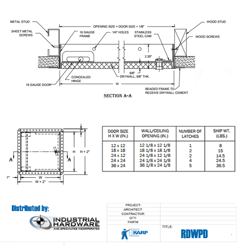 RDWPD cad