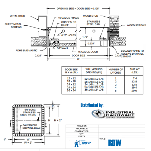 RDW-min.png cad