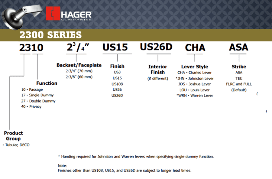 How to order Hager 2300 Series Locks