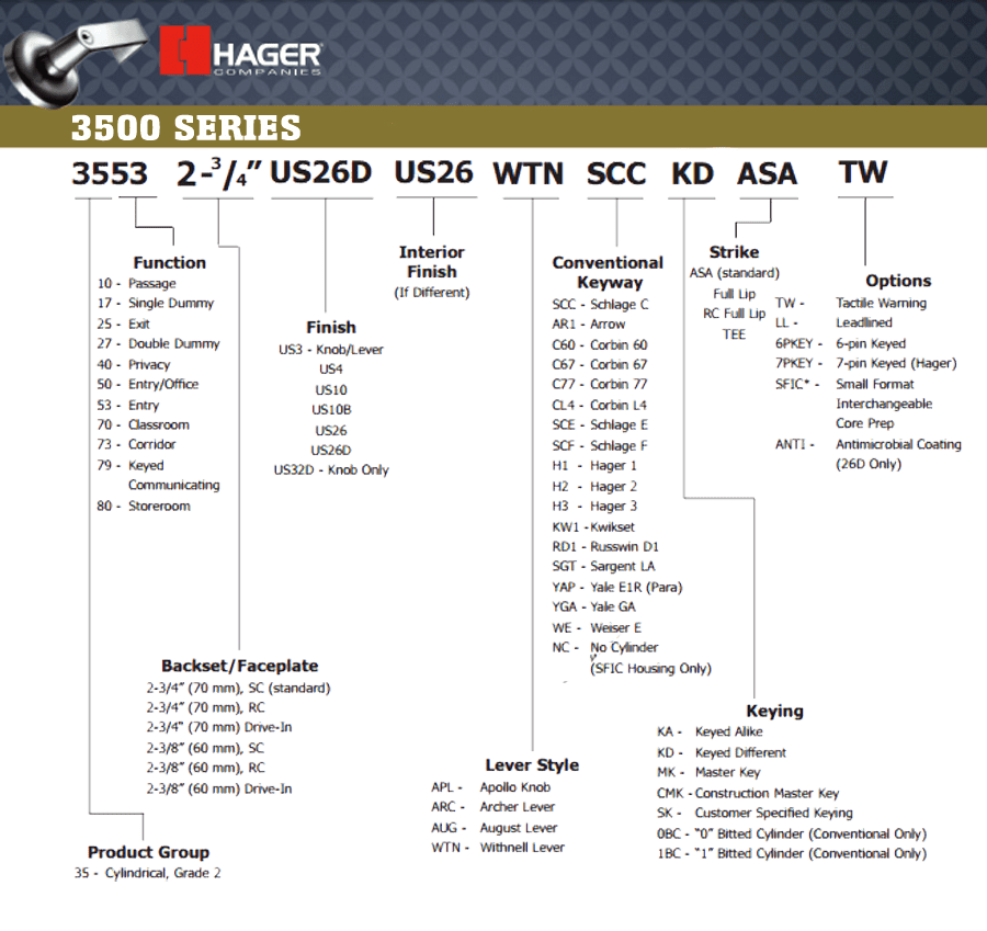 How to order Hager 3500 Series Locks